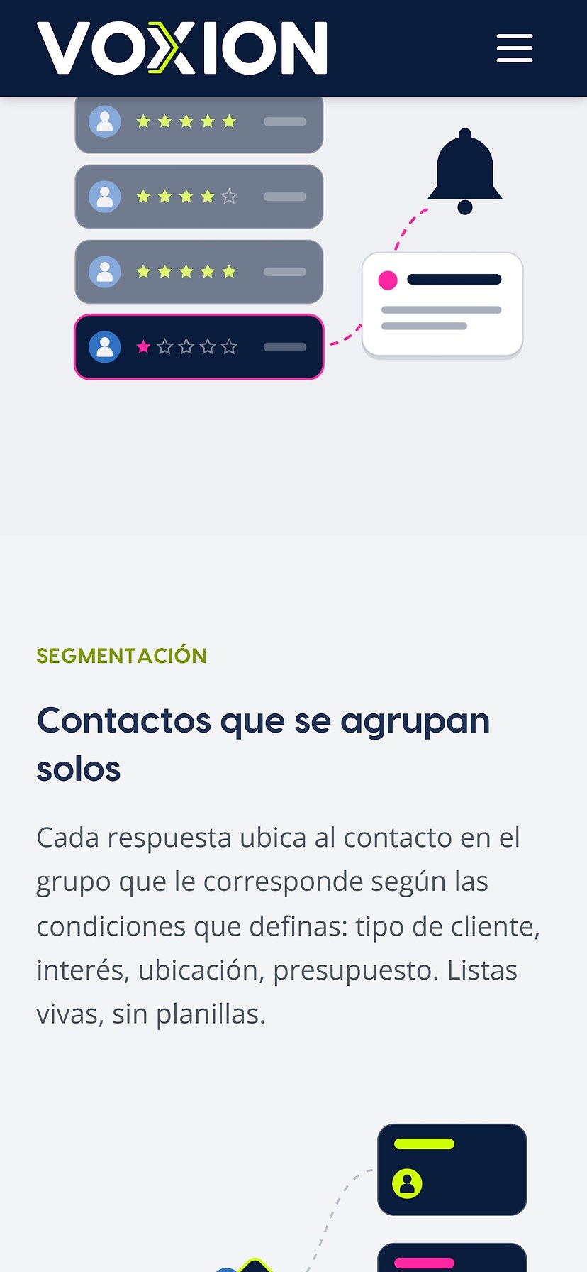 Sitio web de VOXION